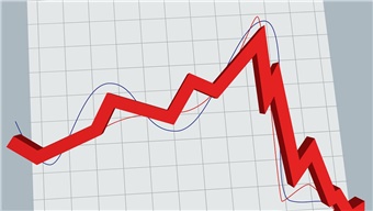 全國(guó)混凝土2020年上半年回顧與下半年展望！